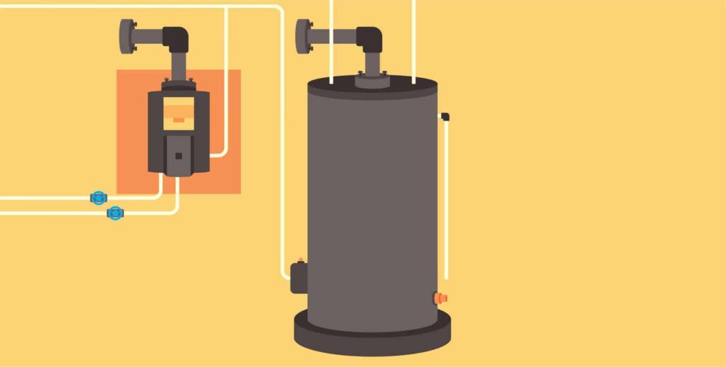 Tipos de calentadores de agua
